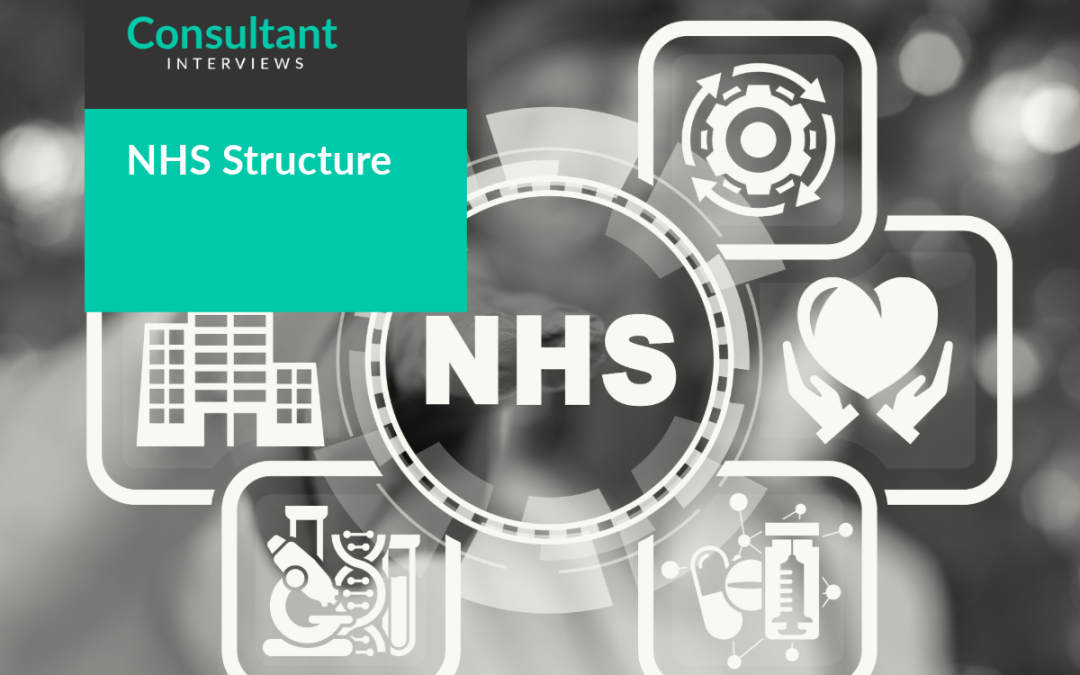 NHS Structure